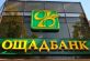 Ощадбанк за год нарастил прибыль на 70%