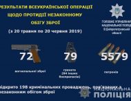 72 одиниці вогнепальної зброї вилучили поліцейські регіону під час проведення оперативно-профілактичних заходів «Зброя-Вибухівка»