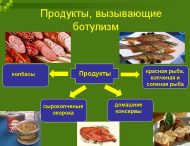 В Никополе зафиксировано два случая ботулизма ,медики рассказали, как уберечься.