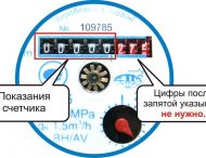 Шановний Споживач! Щомісячно Передавайте Показники Водолічильників До 30 Числа Включно