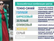 Как научиться гармонично сочетать цвета в одежде