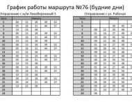 Ждать напрасно не придется: в Днепре автобусы будут ходить по графику