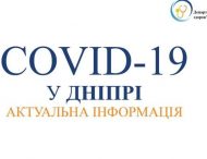 У Дніпрі департамент охорони здоров’я населення повідомив важливу інформацію