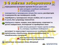 Уряд затвердив посилення карантинних заходів для стримання поширення коронавірусної хвороби в Україні